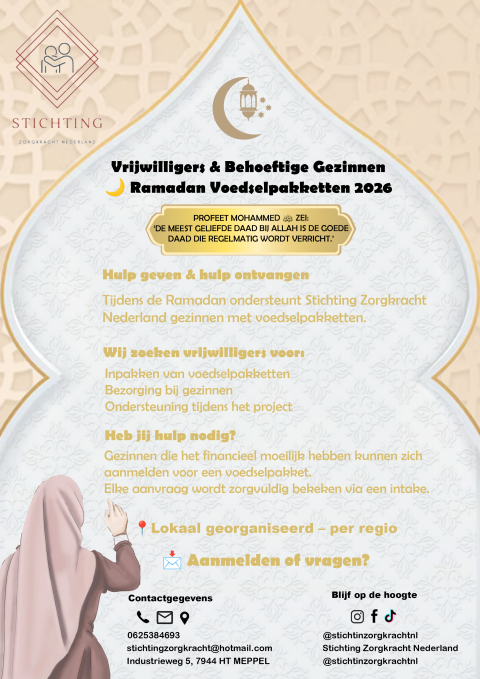 Tekengebied 1